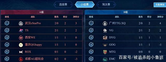 加稳健