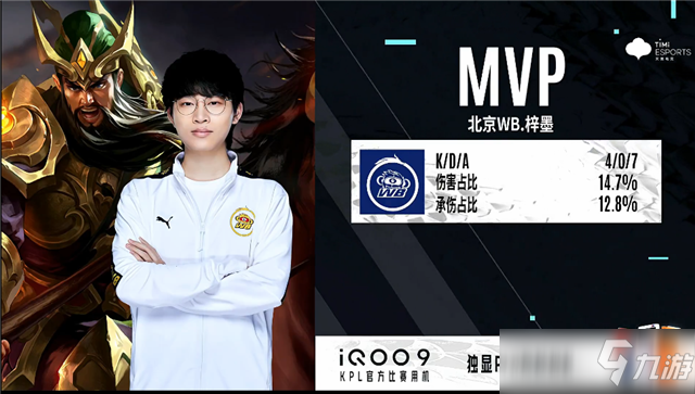 都稳居队内 都稳居队内