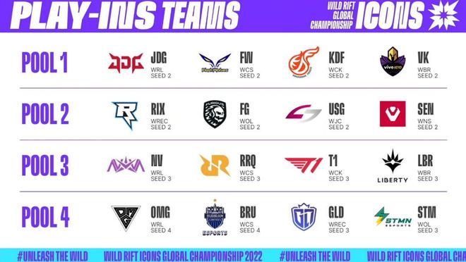 的培养与发 的培养与发