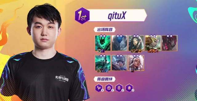 讨论和关注 讨论和关注