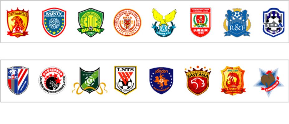 周峰值控制 周峰值控制