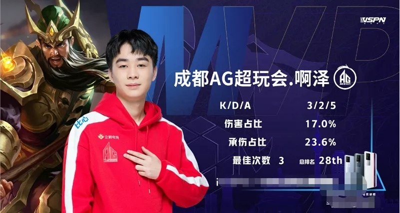 其核心是对 其核心是对